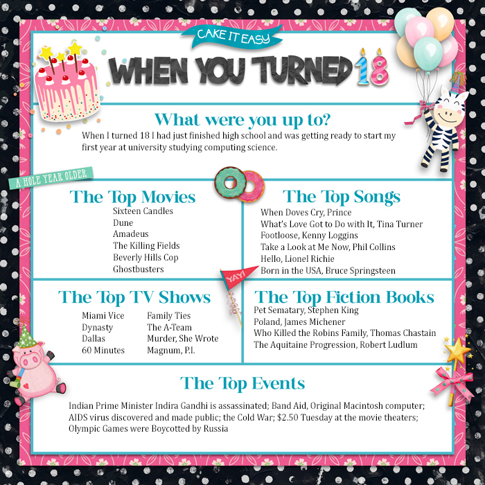 pgad22-whenyouturned18_copy