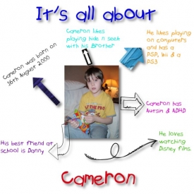 It_s_all_about_Cam.jpeg