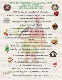 Top-10-Best-Christmas-Songs.jpg