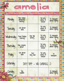 ameliachorechart.jpg