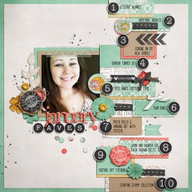 kelley_nettiodesigns_2015Faves-01JanFaves-template.jpg