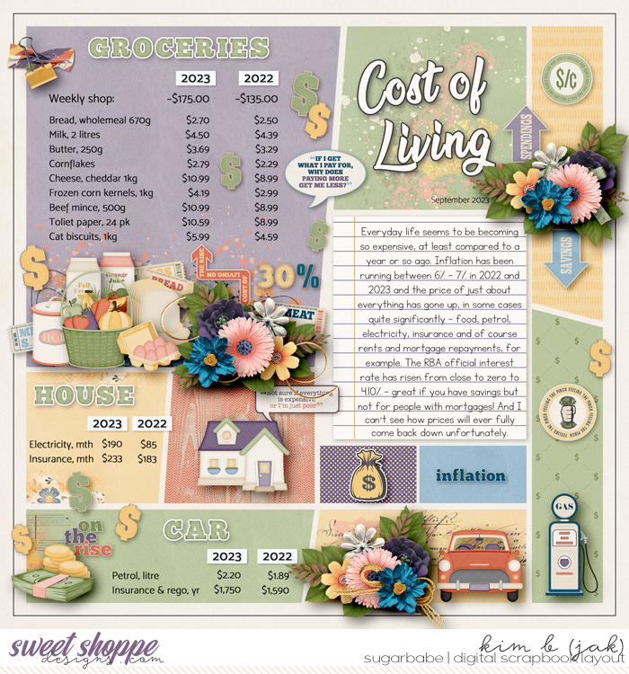 Cost-of-living_b