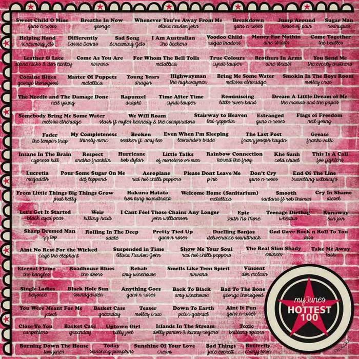 myTunes Hottest 100