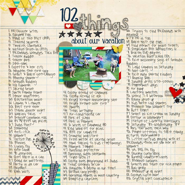 7-17-13-101-things-about-we