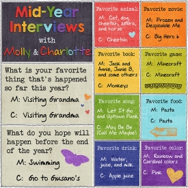 15-7-14-mid-year-interviews-with-molly-and-charlotte.jpg