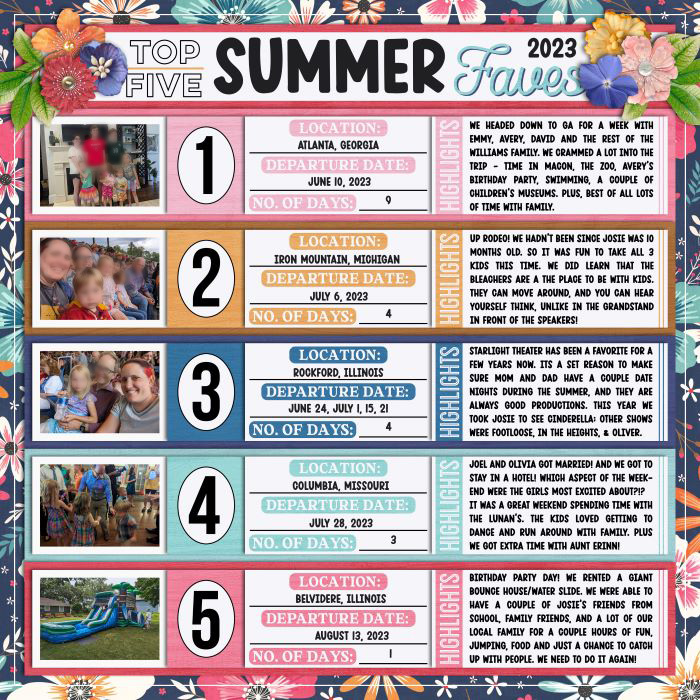 2023-08_-_Summer_Favs