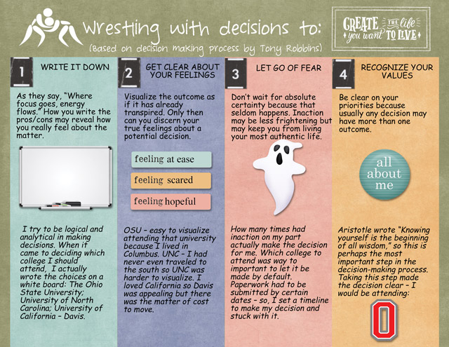 August-5---Wrestling---Wrestling-with-Decisions