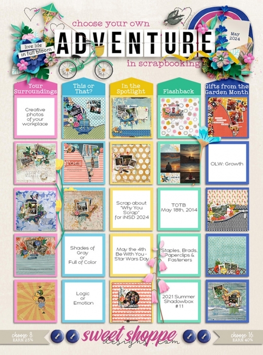 sweet_shoppe_2024_05_card